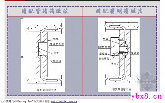 配电柜安装图