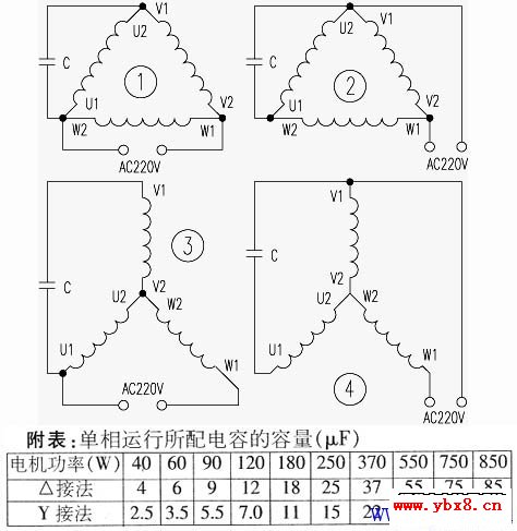 电动机单相运行时的连接方式