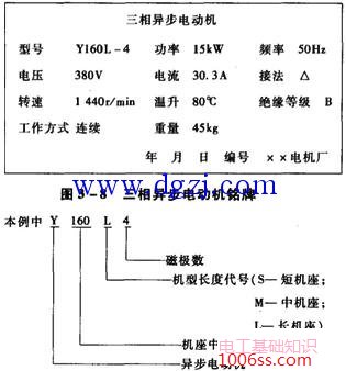 电工检修考试题库10题