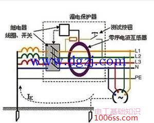 电工检修考试题库10题