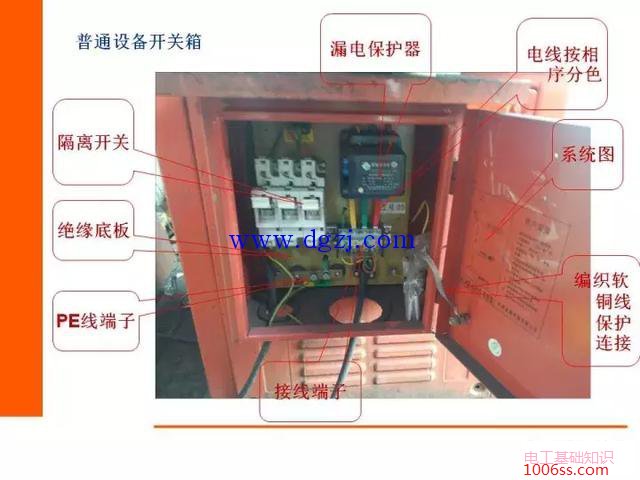 施工临时用电配电箱做法示意图解