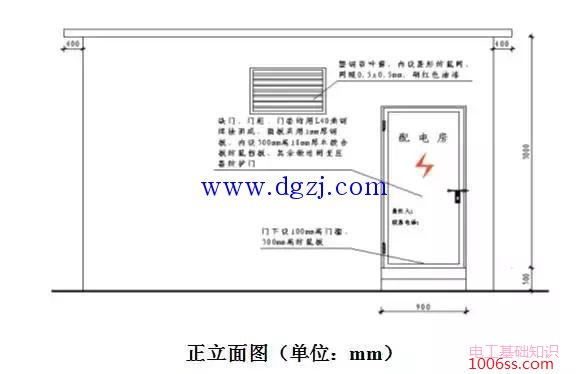 施工临时用电配电箱做法示意图解