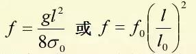 架空线路初伸长的补偿方法