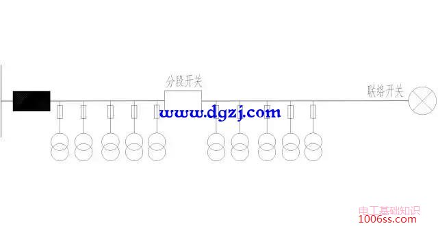 中压架空线路的多分段多联络