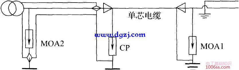 GIS变电站雷电侵入波过电圧保护要求