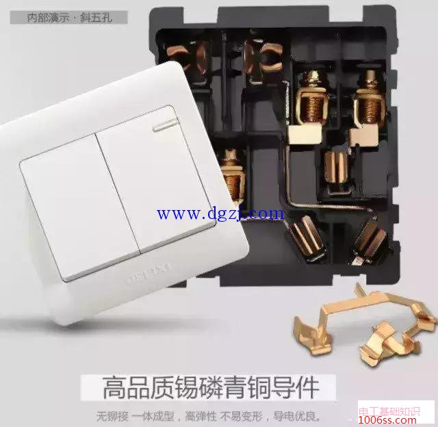 家装开关插座选购技巧与安全图解