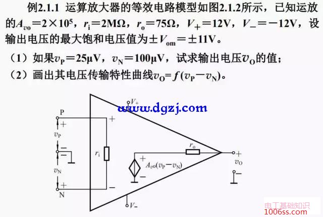 运算放大器基本特性及运放构成的基本电路图