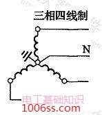 三相电和单相电的区别及三相电怎么接出220v
