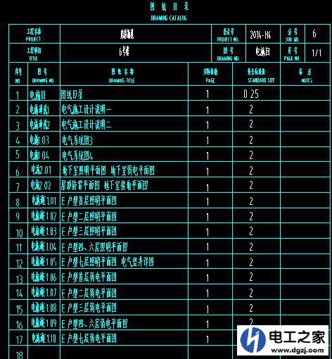 水电安装图纸怎么看?怎样快速看懂水电安装图纸
