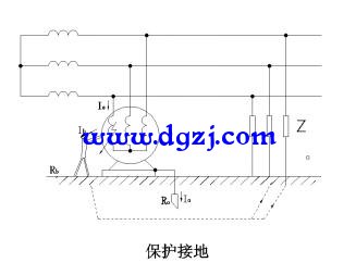 强电接地的分类及作用