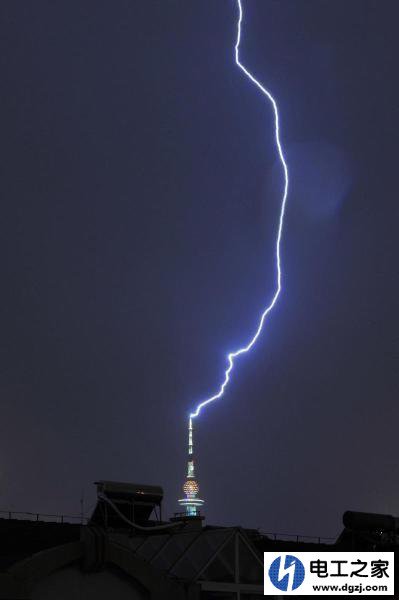 避雷针是如何避雷的?避雷针避雷的原理是什么