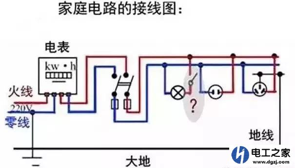家用零线为什么不能直接从大地接?会有什么危险