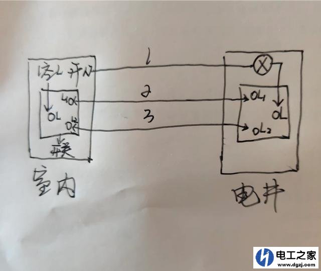 一个开关一个灯要接到电井几根线要怎么走