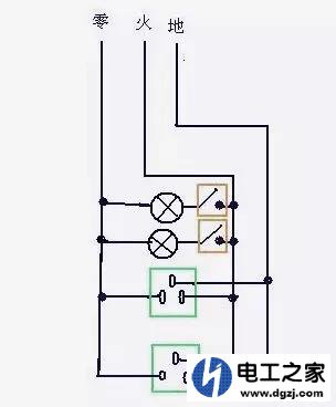家用电器的火线和零线符号如何区别