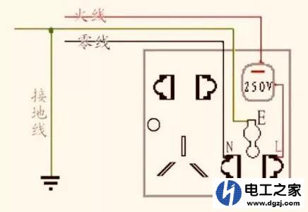 家用电器的火线和零线符号如何区别