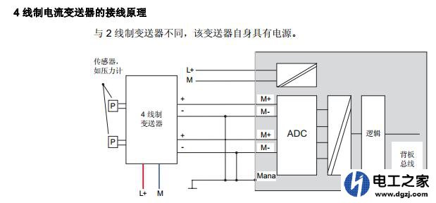 西门子模拟量四线制和两线制怎么区别