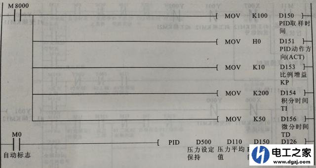 三菱PLC是如何实现PID控制的