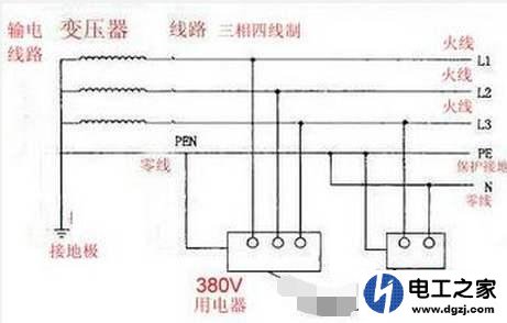 总线是三相电进户线是两相怎么接空开