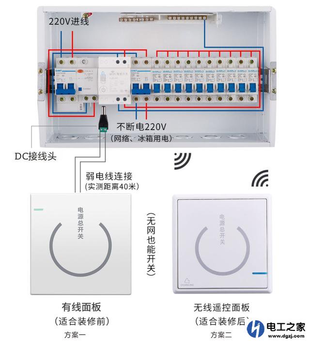 家庭实现一键断电的开关方案