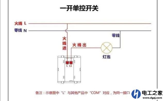 led灯具都有一块小电路板有什么用