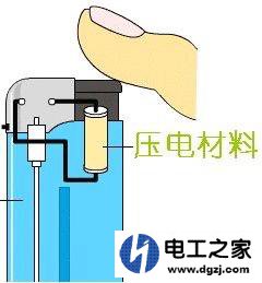 为什么低电压高电流对人体的危害反而更大