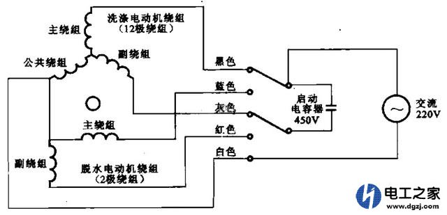 滚动洗衣机电机的简单故障判断及维修