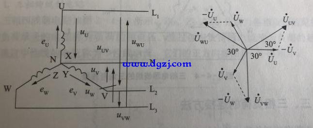 中性线断开在不同类型的供电系统中的影响