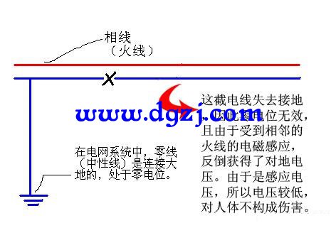 三相四线的火线正常零线有110V的电压