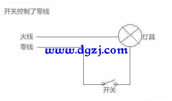 电灯关了之后还一闪一闪的原因是什么