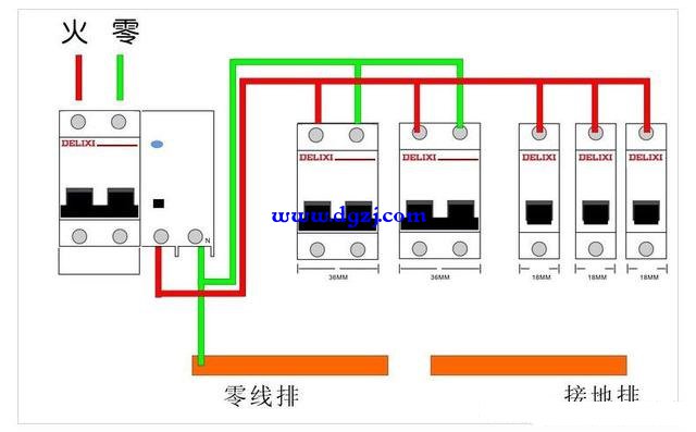 220伏配电箱虚接会烧毁电器吗