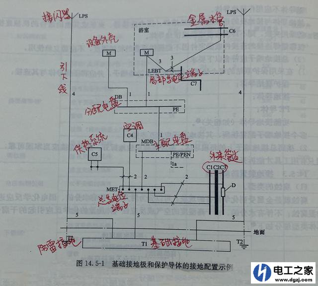 卫生间等电位要跟插座连接吗