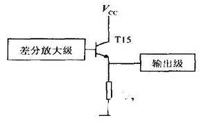 一种宽带、高速运算放大器的设计