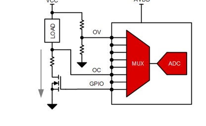 关于DAC53401中的集成基准和缓冲器介绍