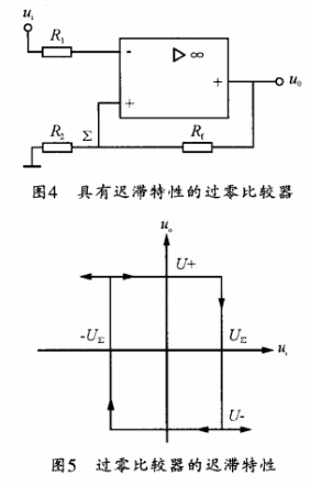 TS321和TS391的工作原理及电路应用分析