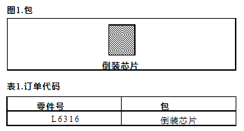 低功耗预放大器L6316的性能特点及应用分析