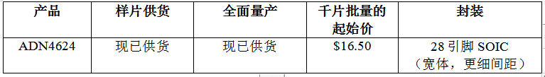 ADI公司宣布推出10Gbps iCoupler数字隔离器