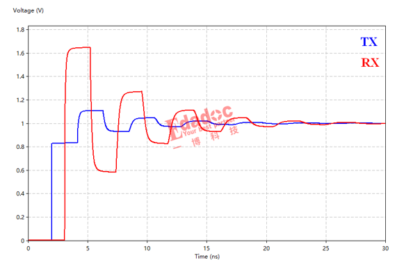 64a9cfd8-63d3-11ed-8abf-dac502259ad0.png