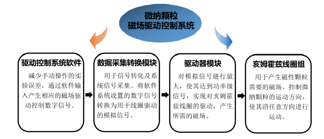 7ebf4a34-77b4-11ed-8abf-dac502259ad0.png