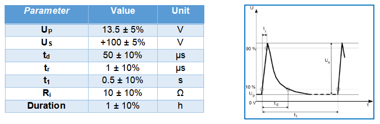 43adb7e0-a910-11ed-bfe3-dac502259ad0.png