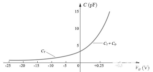 poYBAGPrA5uAWf-yAAAxjJCg6gs768.png