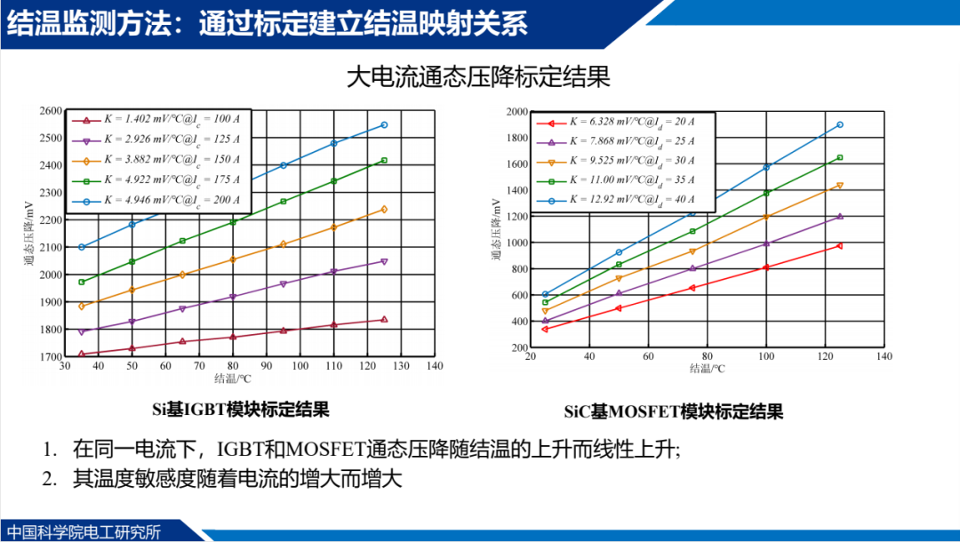 17ba0f3a-f915-11ed-90ce-dac502259ad0.png