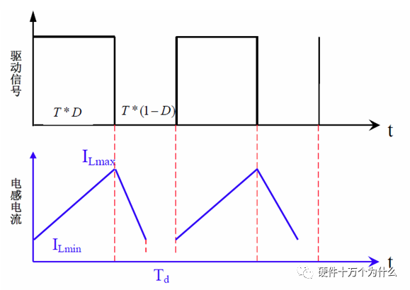 7fa65a60-f8fa-11ed-90ce-dac502259ad0.png