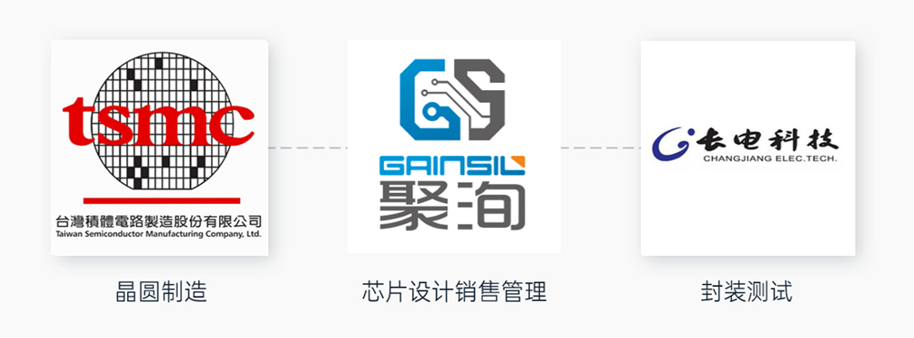 4e1bb81e-3e38-11ed-b180-dac502259ad0.png