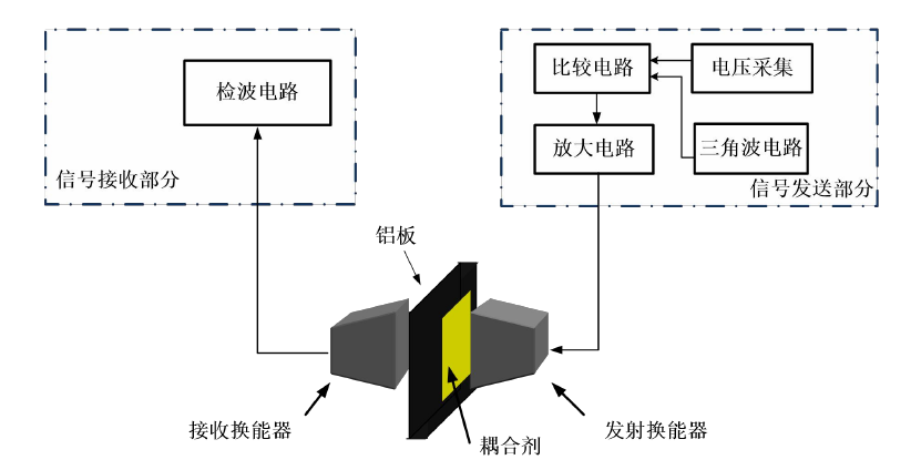 474f8df0-6f82-11ed-b116-dac502259ad0.png