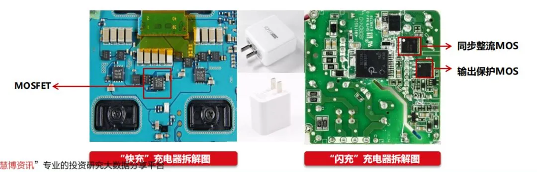 贞光科技:功率半导体行业研究框架