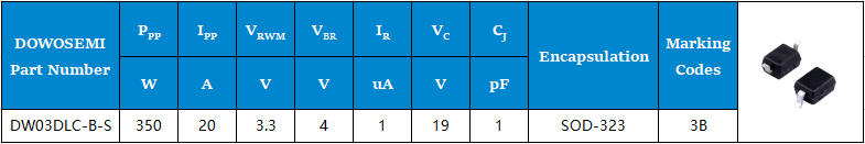 poYBAGGR-6iAJoePAAA_xQ8Gz3A688.png