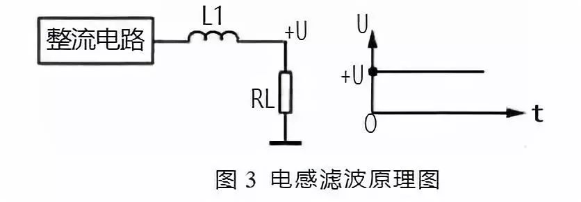 什么叫滤波电路?常见滤波电路识图概述 浅析各