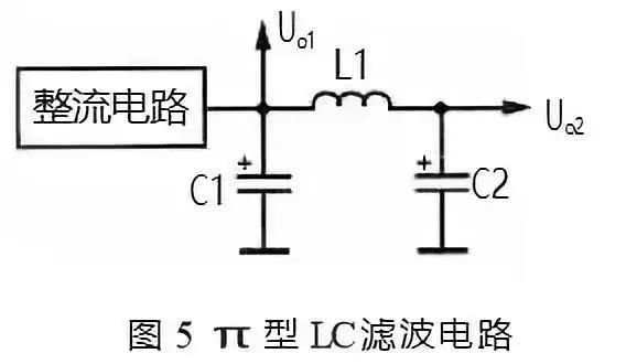 什么叫滤波电路?常见滤波电路识图概述 浅析各