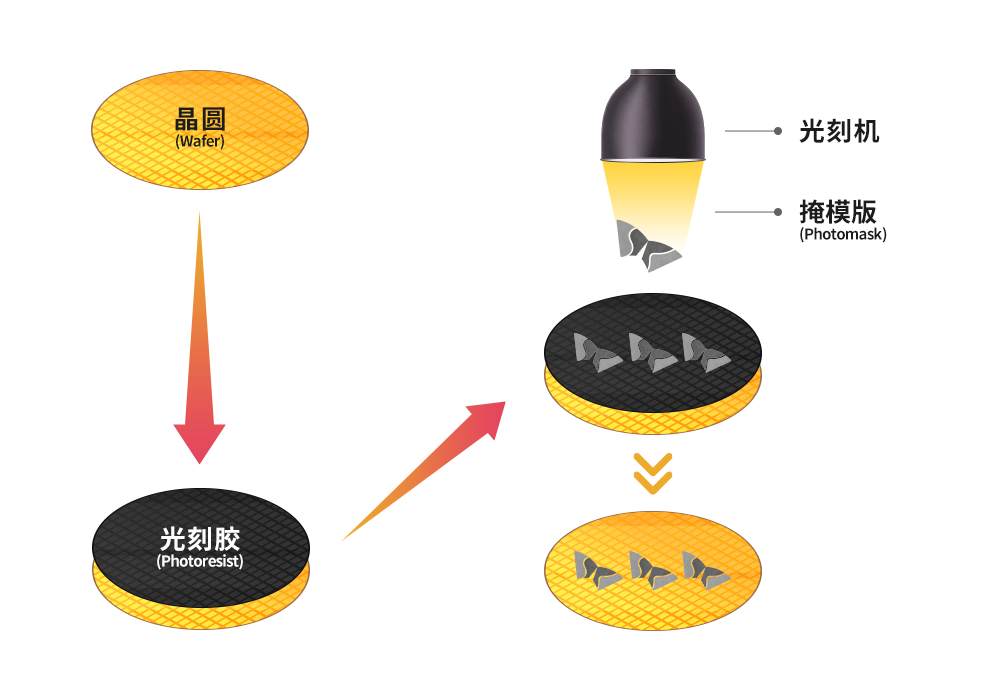 add90e7e-2c4d-11ee-815d-dac502259ad0.png